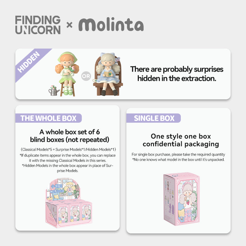 FINDING UNICORN Molinta Minor Holiday Series Blind Box
