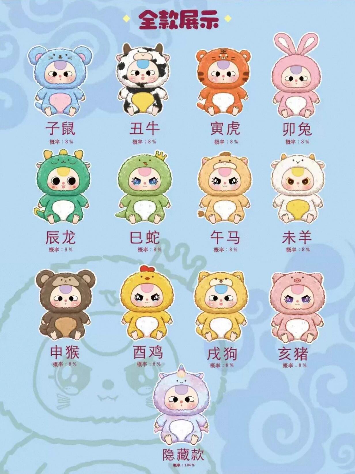 Baby Three-12 Zodiac Plush Blind Box