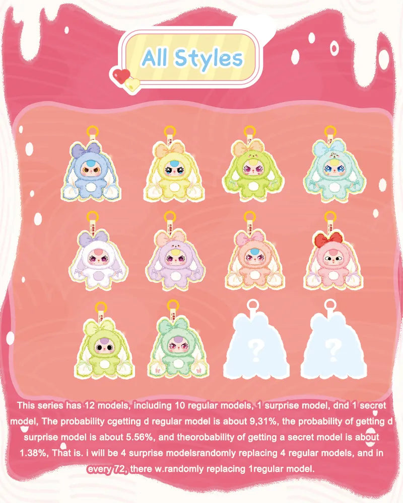 Baby Three Bunny Return Plush Blind Box
