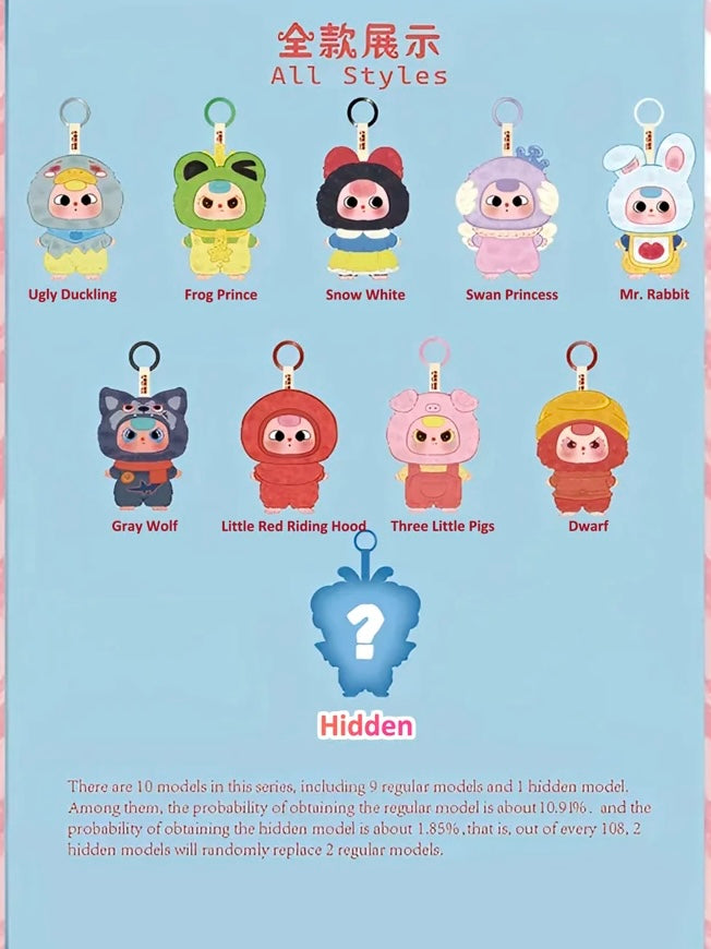 Baby Three Children Wonderland Plush Series Blind Box