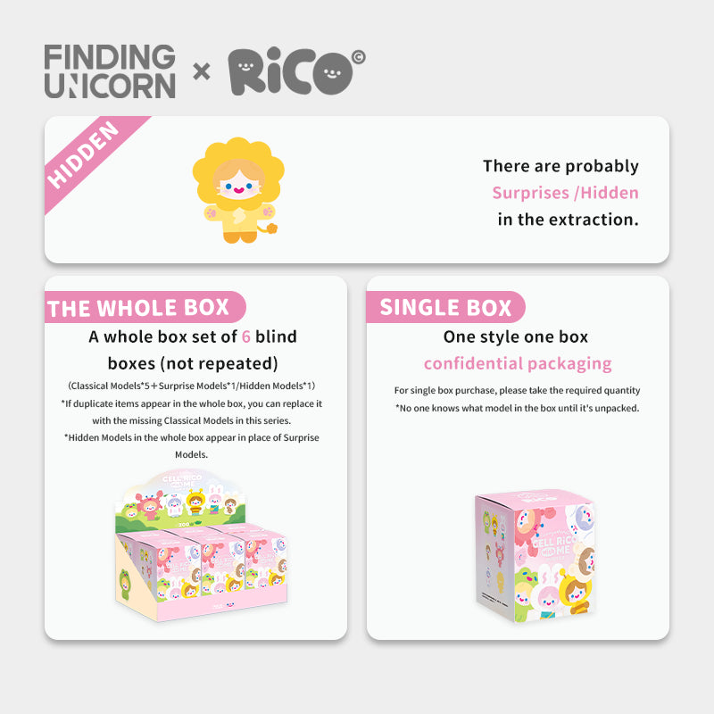 FINDING UNICORN Happy Fluffy Cell RiCO Series Plush Blind Box