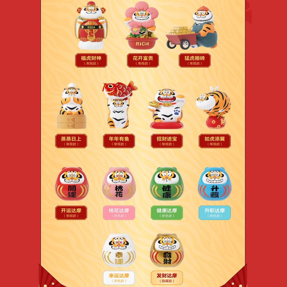 Funism Alexander the Fat Tiger Blind Box - Fortune Tiger Series