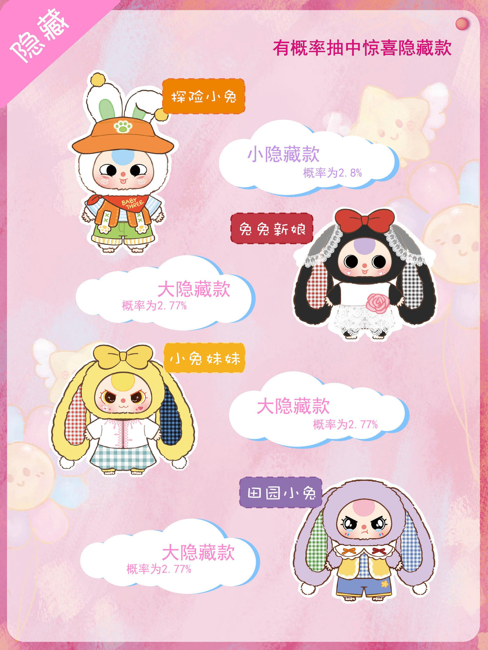 Baby Three 400% Version 2 Plush Blind Box