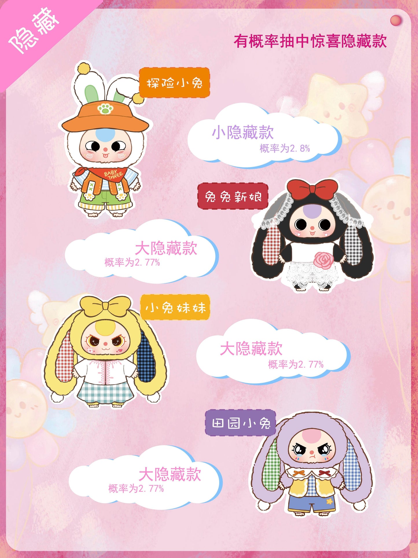 Baby Three 400% Version 2 Plush Blind Box