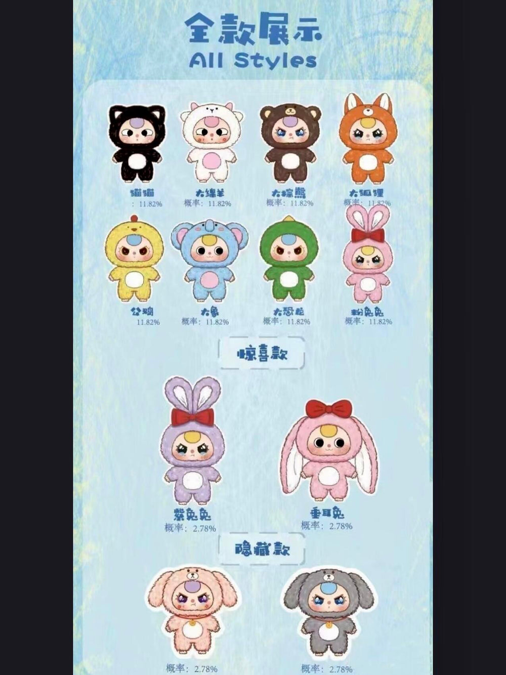Baby Three 400% Version 1 Big Baby Blind Box