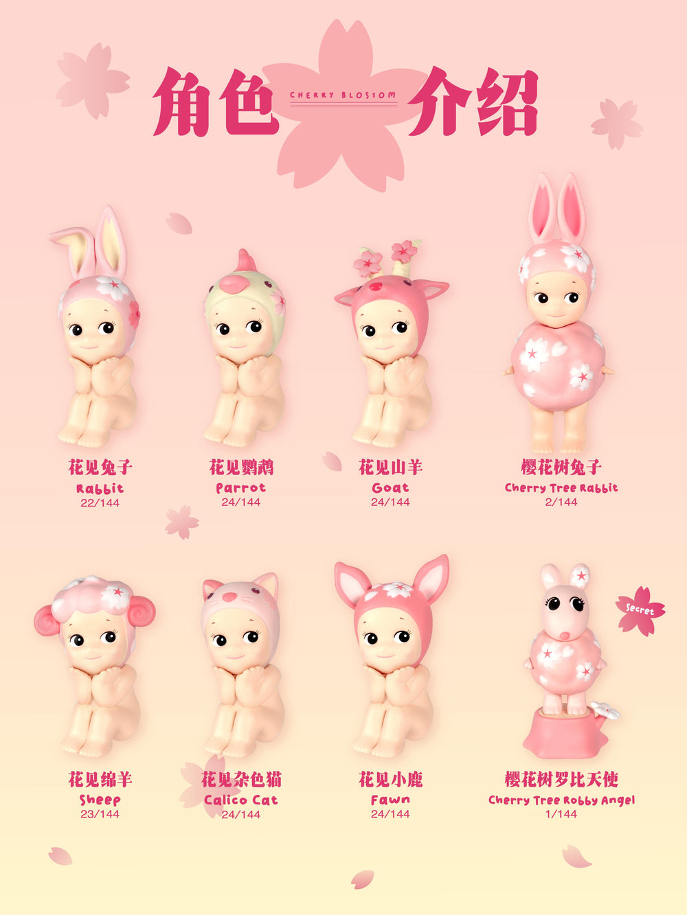 Sonny Angel Cherry Blossom Series : Hanami Edition